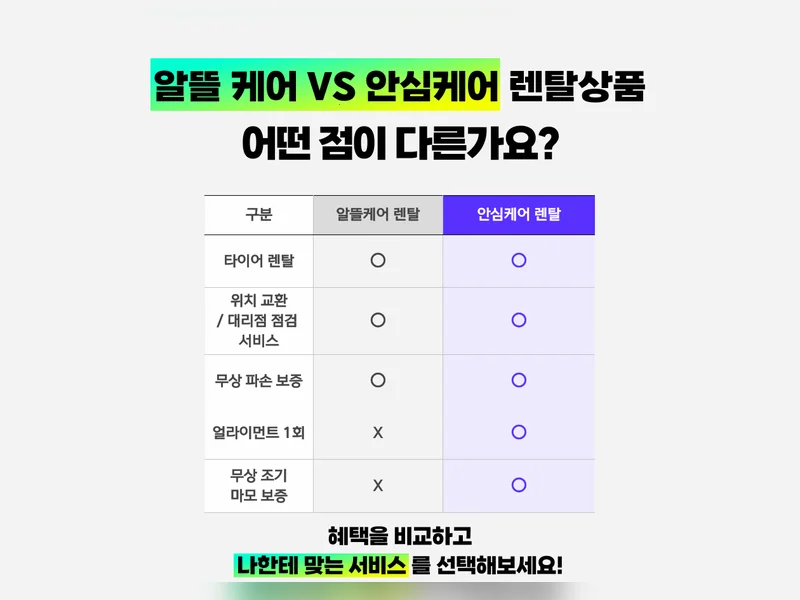 강동 모닝 넥센타이어렌탈 조건